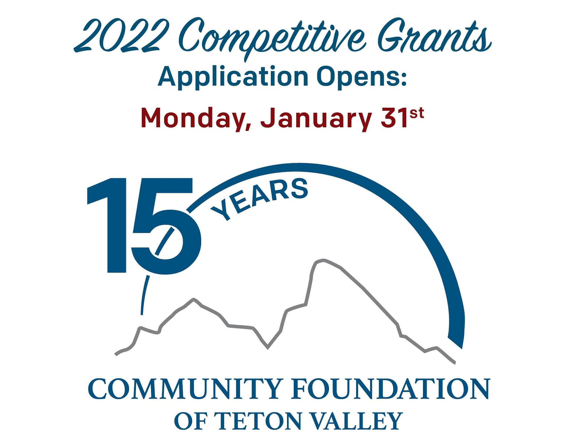 2022 Competitive Grant Program community counts, competitive grant