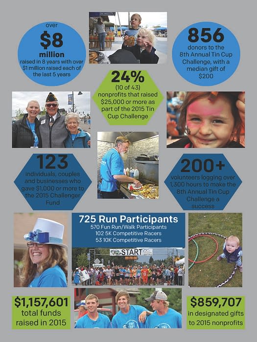 Infographic2